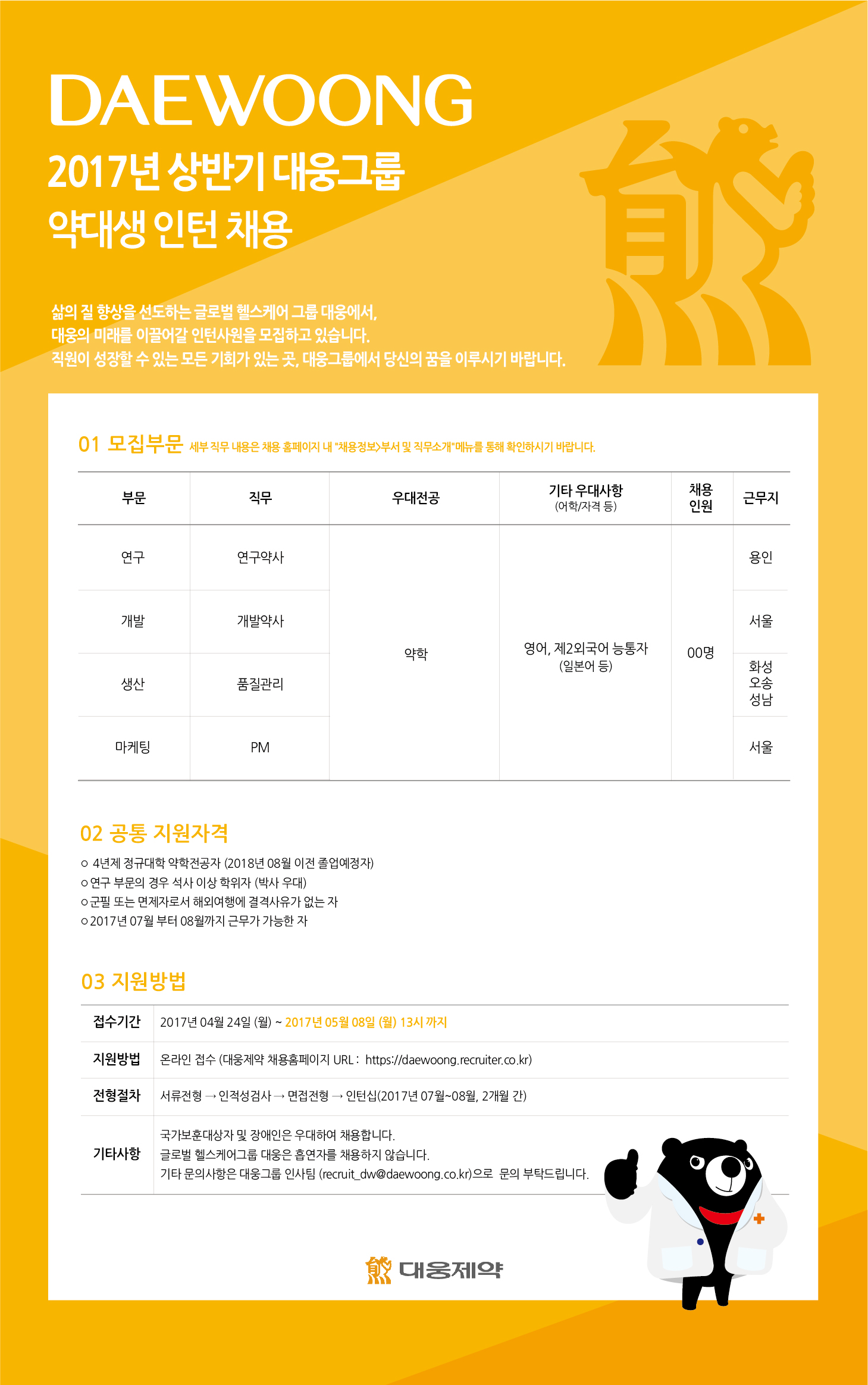 글로벌헬스케어그룹 대웅2017년 상반기 공개채용 